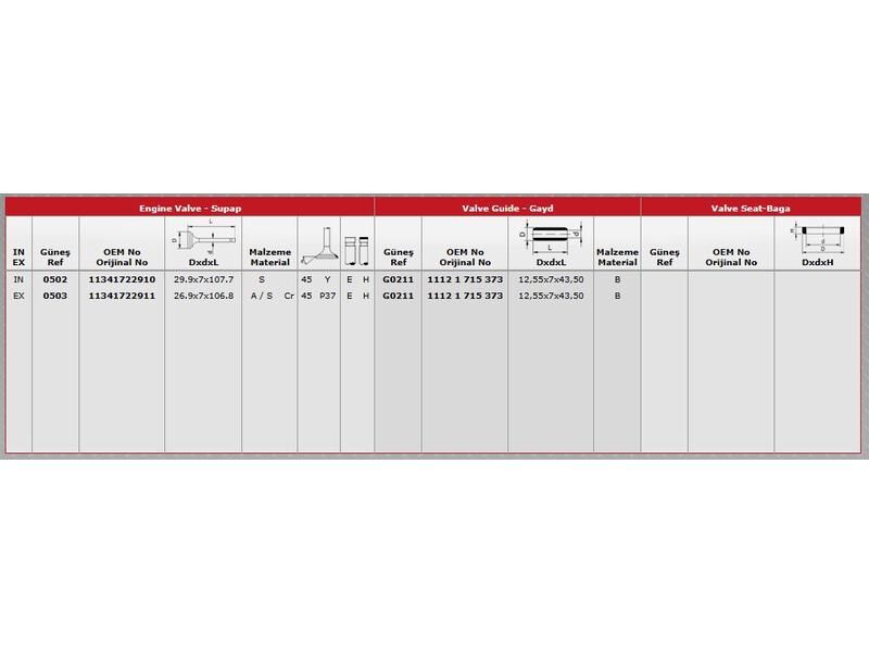 SUPAP IN.12 EX.12 BMW E34 36 46 91-03