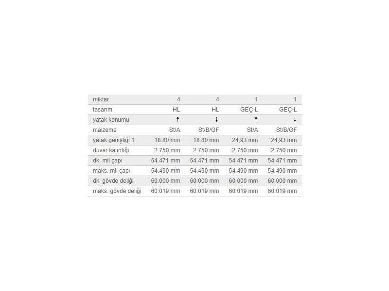 ANA YATAK 0,50 TK. BMW N47 07-17
