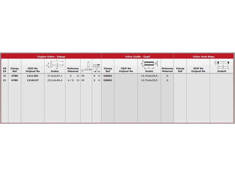 SUPAP IN.12 EX.12 LAND DİSC3-4-5 RR3-4 VELAR 04-19