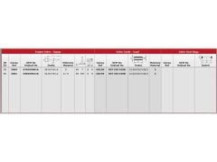 SUPAP IN.4 EX.4 VAG A3 A4 CAD3 GO3-4 JET4 PAS T5 91-15
