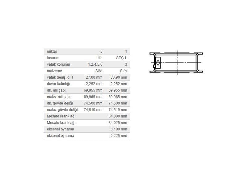 ANA YATAK STD TK. M.BENZ OM617 73-89