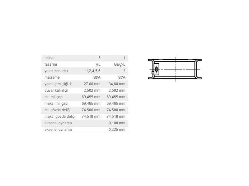 ANA YATAK 0,50 TK. M.BENZ OM617 73-89