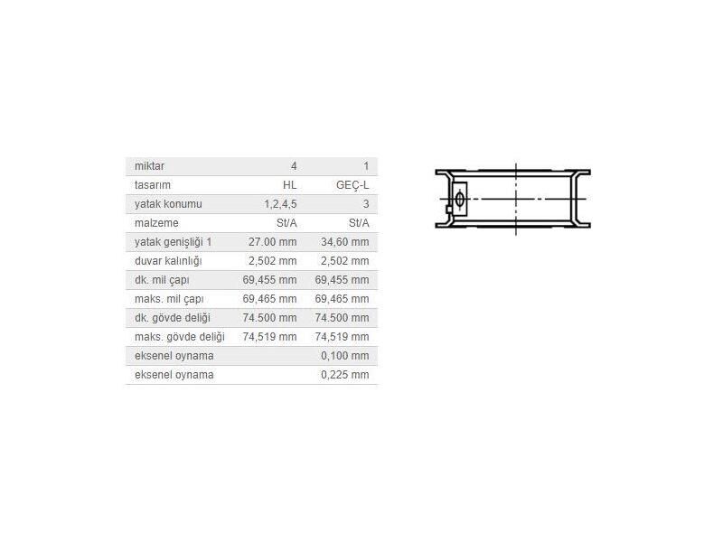 ANA YATAK 0,50 TK. M.BENZ OM615 616 72-01