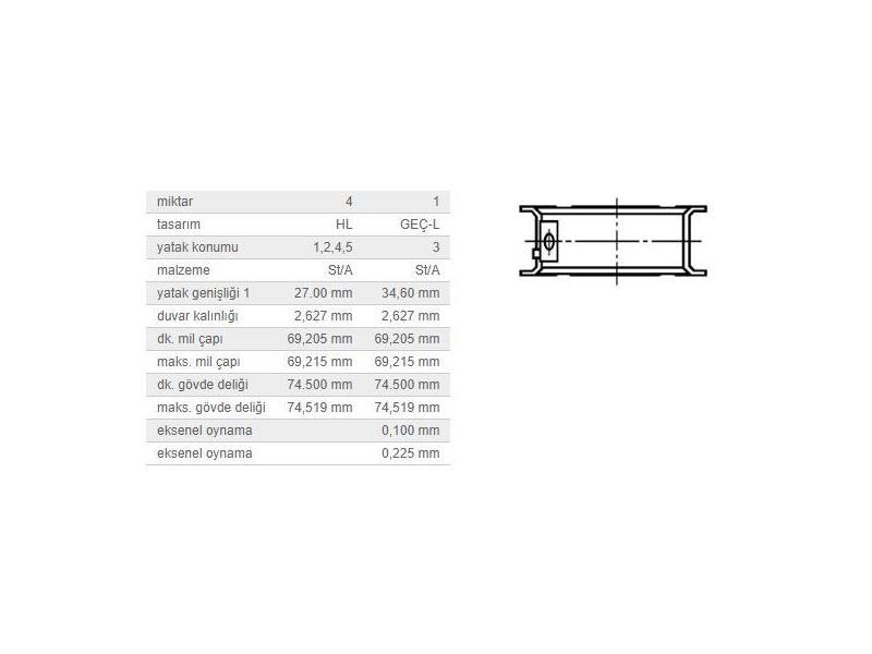 ANA YATAK 0,75 TK. M.BENZ OM615 616 72-01