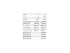 ANA YATAK STD TK. BMW M10 15 62-88