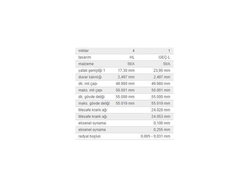 ANA YATAK STD TK. BMW N20 26 09-18