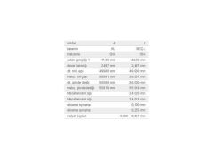 ANA YATAK STD TK. BMW N20 26 09-18