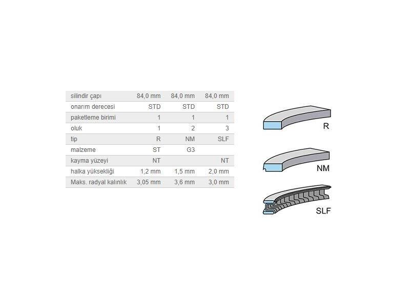 SEGMAN SETİ 84,00MM BMW N40 42 45 46 62 02-11