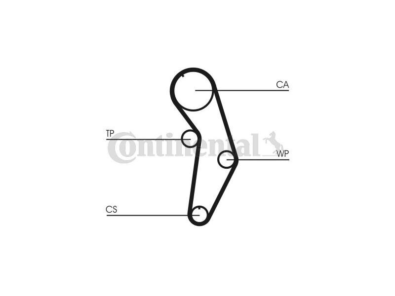 TRİGER SETİ + DEVİRDAİM VAG A3 A4 BO1 CAD3 GO4-5 JET3 PAS 96-