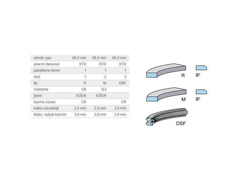 SEGMAN SETİ 88,00MM M.BENZ OM611 612 646 647 98-18