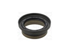 DEFR. KEÇESİ VAG A1 A3 TT BO1 CAD2-3 GO4-5-6 PAS PO4-5 96-