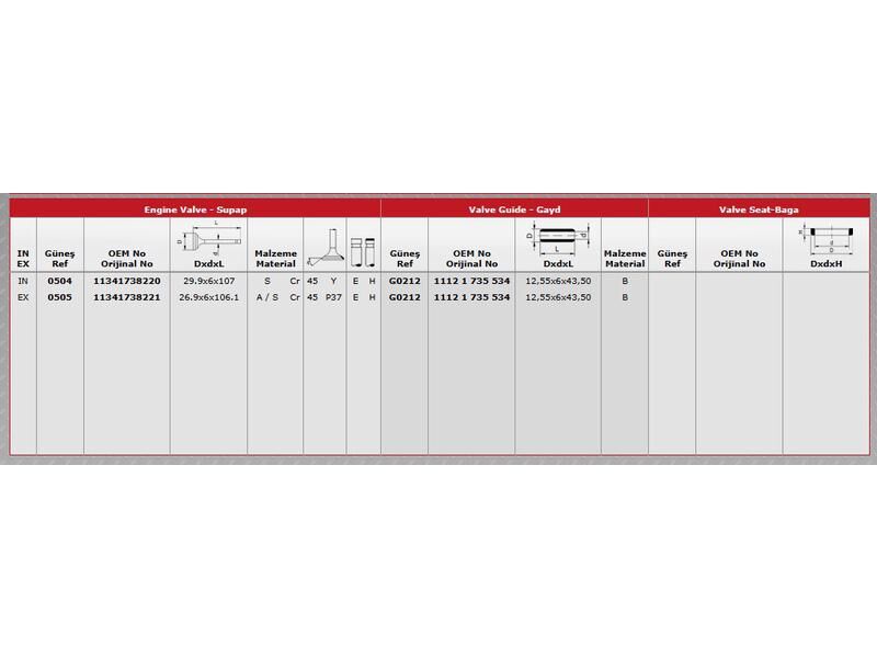 SUPAP IN.12 EX.12 BMW E34 36 46 91-03