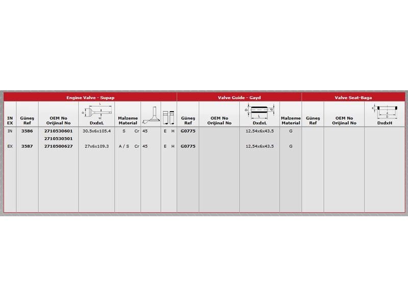 SUPAP IN.8 EX.8 M.BENZ 203 204 209 211 906 02-14