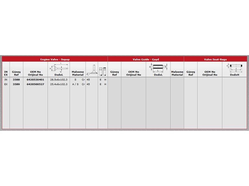 SUPAP IN.12 EX.12 M.BENZ OM640 642 04-15
