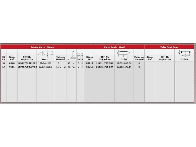 SUPAP IN.12 EX.12 BMW E34 36 39 46 90-00