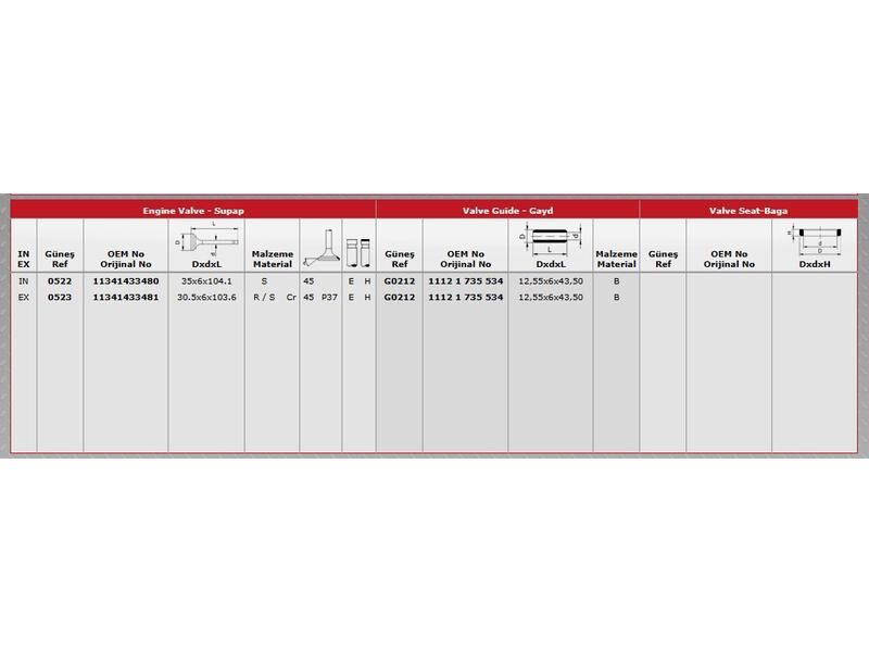 SUPAP IN.16 EX.16 BMW E31 34 38 39 53    LAND RR3 92-05