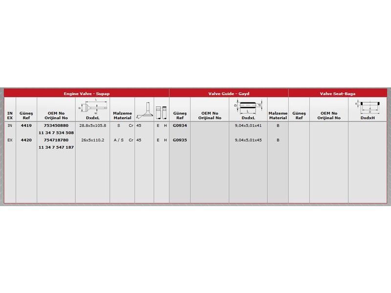 SUPAP IN.8 EX.8 BMW F20 30 80 11-16