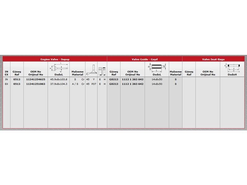 SUPAP IN.4 EX.4 BMW E12 21 28 30 65-88
