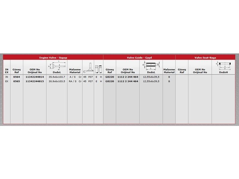 SUPAP IN.4 EX.4 BMW E34 36 38 39    LAND RR2 91-04