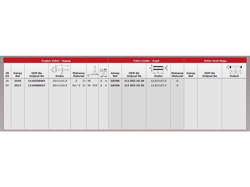 SUPAP IN.8 EX.8 M.BENZ W202 93-00