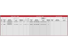 SUPAP IN.4 EX.4 VAG 80 CAD2 GO3 PAS POLO 89-05