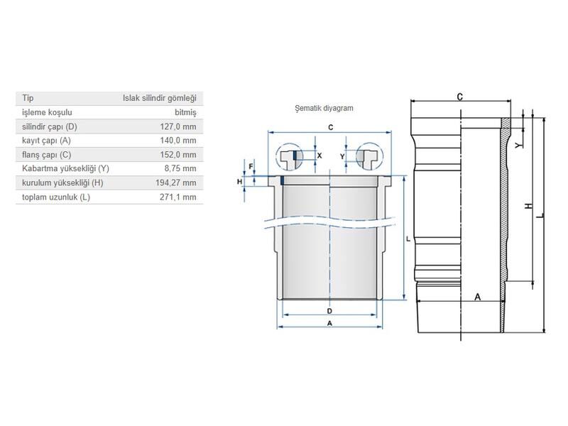 SİLİNDİR GÖMLEĞİ LKW SCANIA