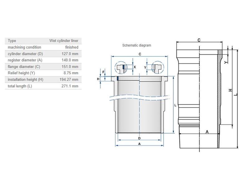 SİLİNDİR GÖMLEĞİ SCANİA 127.00MM G.LASTİKLİ DC12 EURO3