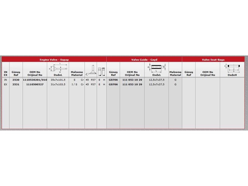 SUPAP IN.8 EX.8 M.BENZ 124 140 202 210 463 86-01