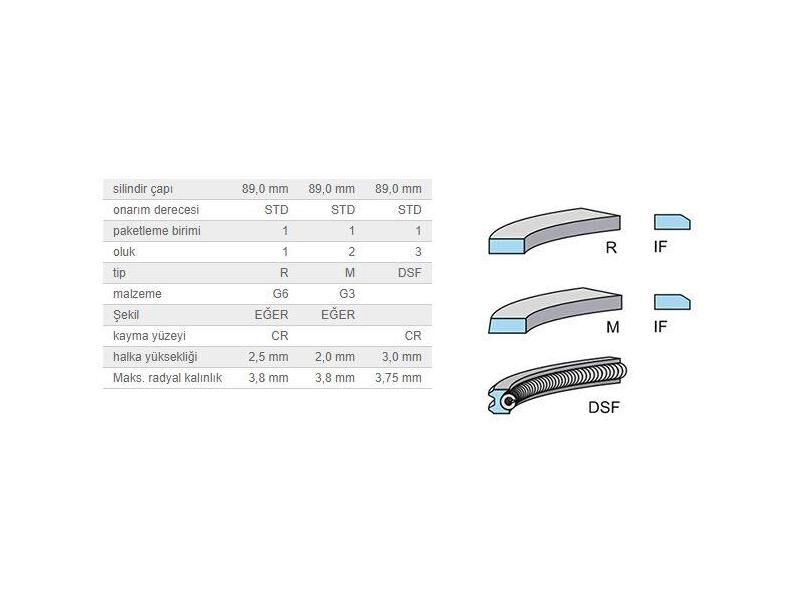 SEGMAN SETİ 89,00MM M.BENZ OM601 602 603 661 662 89-13