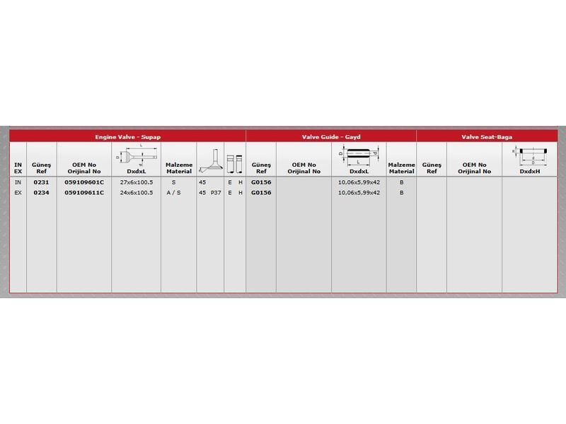 SUPAP IN.12 EX.12 VAG A4 A6 PASSAT 97-05