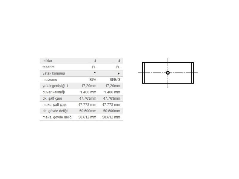 KOL YATAK STD TK. VAG A2 A3 BO1 GO4-5 PAS POLO 02-