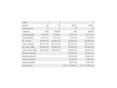 ANA YATAK 0,25 TK. M.BENZ OM651 06-