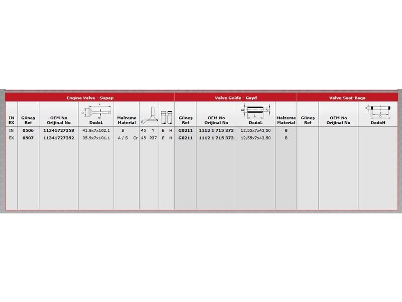 SUPAP IN.4 EX.4 BMW E30 34 31 32 87-96